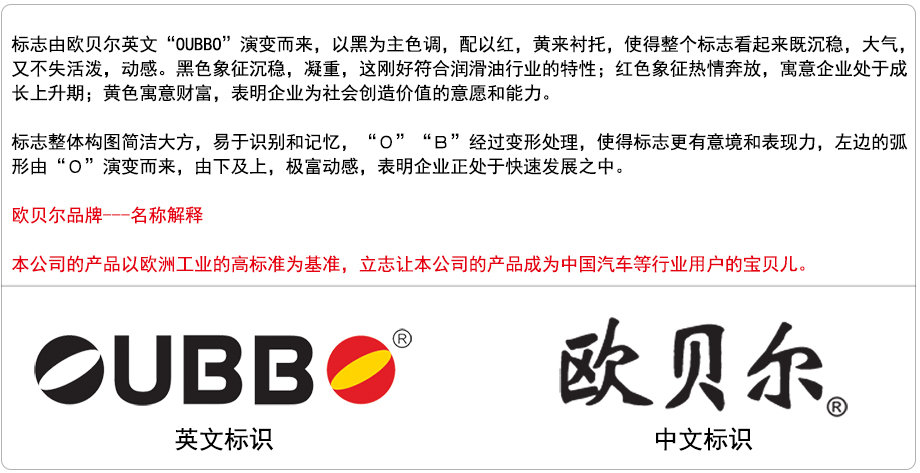 品牌创意